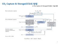 분리정제-CO2 Capture & Storage(CCS)-9
