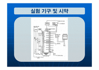 [화학공학] 열 전도도 측정 실험-9