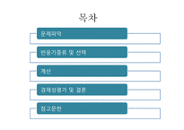 바이오디젤 생산하기 위한 생물반응기 설계-2