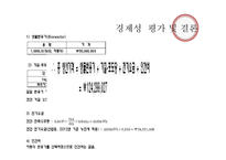 바이오디젤 생산하기 위한 생물반응기 설계-11