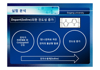[공정실험] 고분자 나노 입자 합성(Synthesis of Polymer Nano-particle)-11