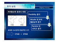 [공정실험] 고분자 나노 입자 합성(Synthesis of Polymer Nano-particle)-13