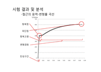 철근 인장 실험-10
