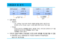 [재료 및 구조실험] 철근 인장시험-15