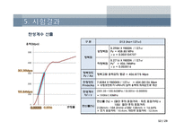 철근 인장 실험 결과-12