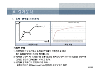철근 인장 실험 결과-13