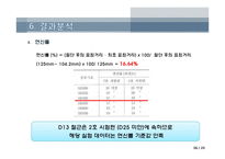 철근 인장 실험 결과-16