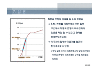 철근 인장 실험 결과-18