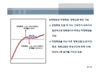 철근 인장 실험 결과-19