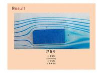 유동가시화(Flow Visualization) 결과 레포트-6