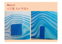 유동가시화(Flow Visualization) 결과 레포트-8