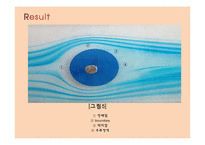 유동가시화(Flow Visualization) 결과 레포트-9