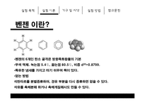 Nitrobenzene 제조, m-Nitroanilin 제조 실험-6