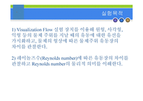유동가시화(Flow Visualization Apparatus) 결과 레포트-3