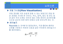 유동가시화(Flow Visualization Apparatus) 결과 레포트-4