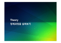 아닐린의 합성 레포트-13