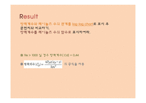 종단속도(Terminal Velocity 측정) 결과 레포트-11