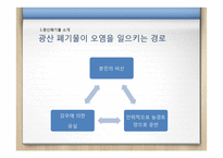 광물찌꺼기 무해화 기술-6