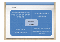 광물찌꺼기 무해화 기술-15