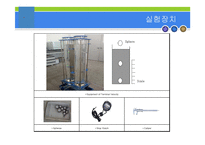 종말속도 측정 실험(measurement of Terminal Velocity) 결과 레포트-4