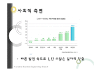 유기태양전지 레포트-10