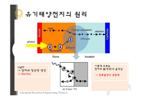 유기태양전지 레포트-17