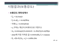 콘크리트 압축강도 시험-12