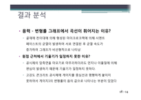콘크리트 압축강도 시험-16