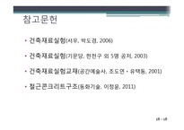 콘크리트 압축강도 시험-20