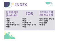 안드로이드와 IOS 비교분석-2