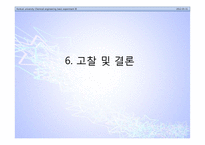 디아조화 및 짝지음 반응-20