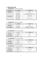 민사조정절차와 법원조정센터-8