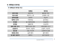 우리나라 법제도의 대륙법적 특성-6
