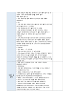 유아 동작 교육 -게임 활동 모의수업(일대일 편게임 `시냇물 건너기`중심)-8