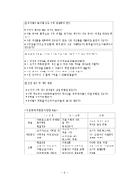 놀이지도(구성놀이)-8