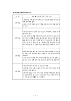 놀이지도(구성놀이)-15