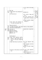 [초등 사회 기초 이론] 사회과 교육과정 재구성 -사회 4, 6학년 `사회 변화`를 중심으로-9