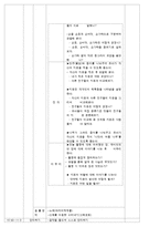 영유아 보육프로그램 -참 어린이집-9