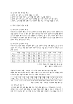 [환경지리교육] 산성비 발생 현황, 피해 및 대책-5