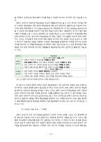 교육학 교과의 성찰 -내용 적합성을 중심으로-16