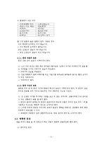 [현대 문법 교육론] 8장 맞춤법-2