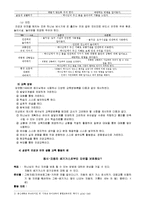 기독교 유아교육의 교수-학습 활동-4