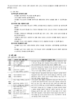 기독교 유아교육의 교수-학습 활동-6