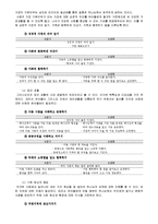 기독교 유아교육의 교수-학습 활동-8