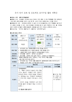 유아 언어 교육 활동 계획안 -어떤 도구일까요-2