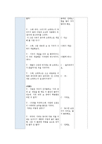 유아 언어 교육 활동 계획안 -어떤 도구일까요-5