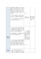유아 언어 교육 활동 계획안 -어떤 도구일까요-8