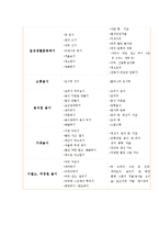 역할놀이 레포트-10