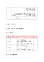 학습장애 읽기 지도안-5