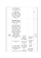 학습장애 읽기 지도안-7